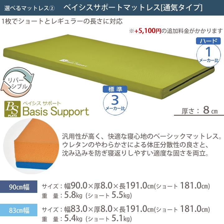 Platz（介護用品） - 介護寝台 3原動機 電動 ヨカロ 第一義的寝台 在宅介護用寝台 YOCARO 脂ゲーム盤 マットレス プラッツ 介護用ベット 小入れもの P116-31AD P116-32AD