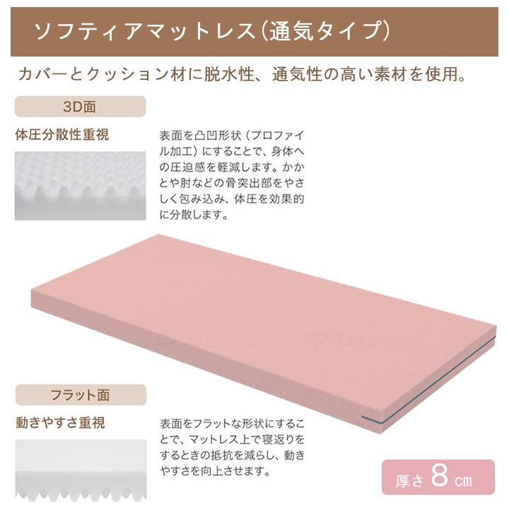 パラマウントベッド ソフティア マットレス 通気タイプ 91cm幅・83cm幅