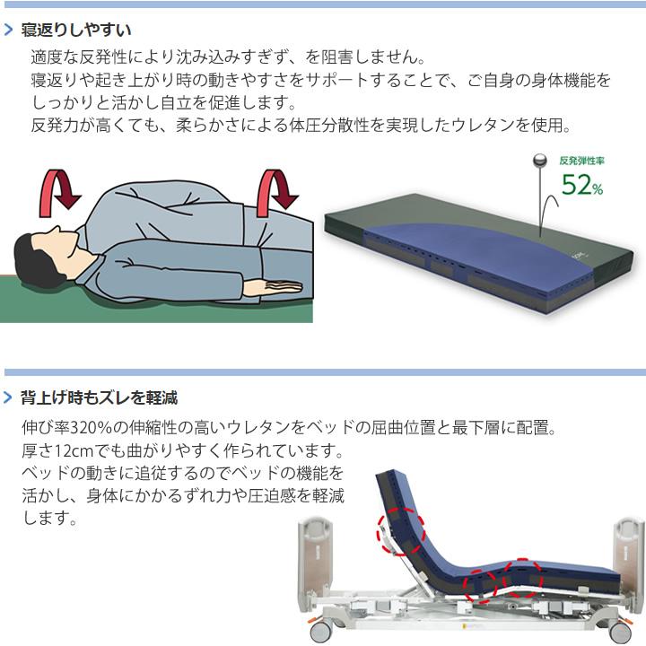 介護ベッド用マットレス ゼロソア 清拭タイプ レギュラータイプ ショートタイプ 90cm幅 83cm幅 プラッツ PM19-A9012 PM19-A9012S PM19-A8312 PM19-A8312S_2