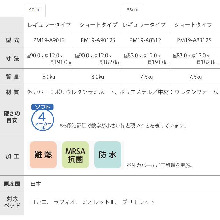 介護ベッド用マットレス ゼロソア 清拭タイプ レギュラータイプ ショートタイプ 90cm幅 83cm幅 プラッツ PM19-A9012 PM19-A9012S PM19-A8312 PM19-A8312S_4
