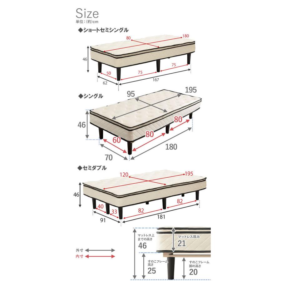 日本最大のブランド 新 移動ラクラク 分割式マットレスベッド Sep_Mbed 専用別売品 ボリューム敷きパッド-ベッドではありません ダブル  moon-river.jp
