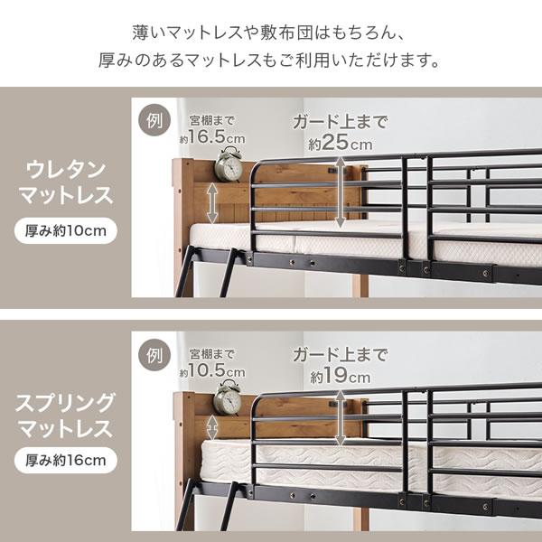 ロフトベッド ハイタイプ ハイガード 空間活用 収納拡張 木製 スチール 棚付き コンセント付き Dieterの画像