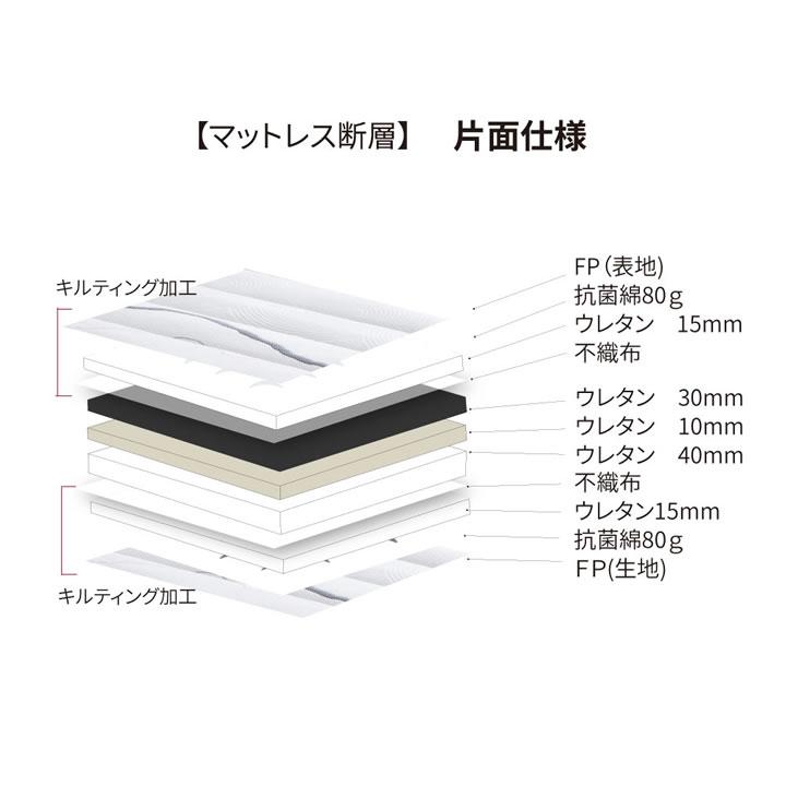 薄型 高反発マットレス 咲夜ハイフィール2 日本製 ウレタン 3層構造 体