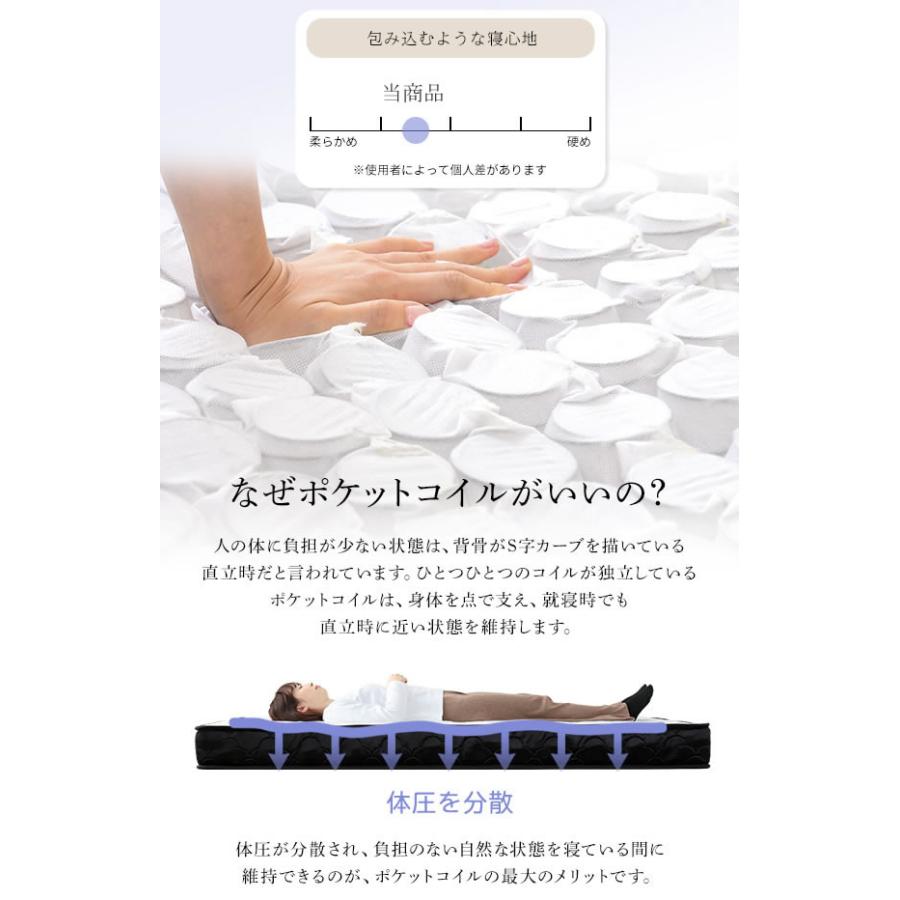 ポケットコイルマットレス ダブル Dサイズ 圧縮ロール梱包 折りたたみ