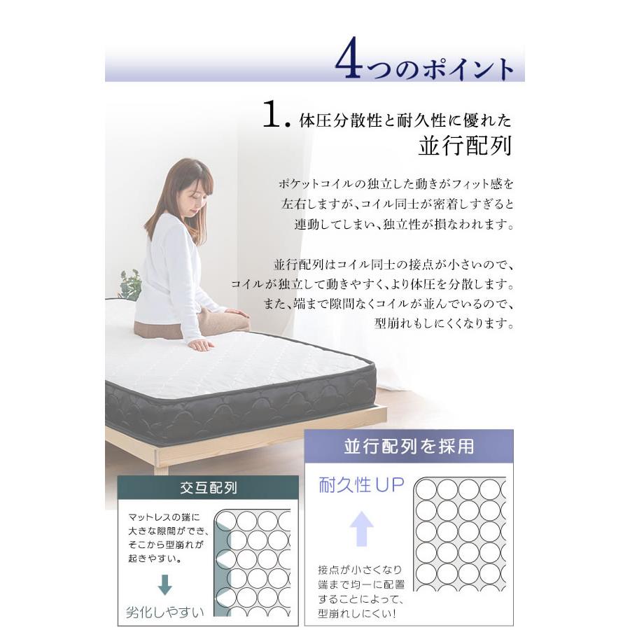 ポケットコイルマットレス ダブル Dサイズ 圧縮ロール梱包 折りたたみ