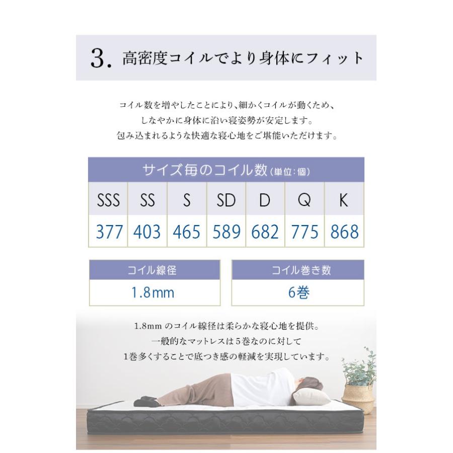 クイーンサイズ ポケットコイルマットレス Qサイズ 一枚仕様 圧縮