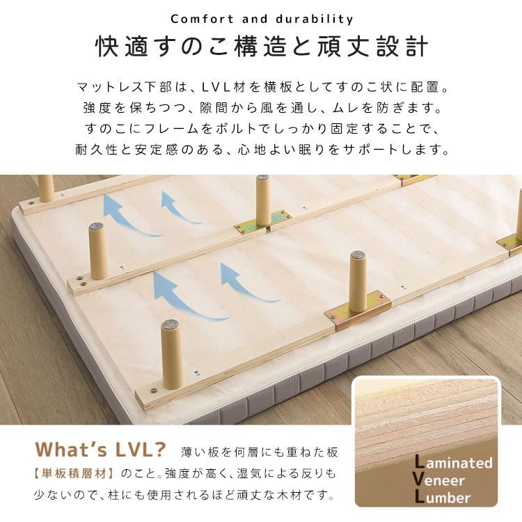 脚付きマットレス セミシングル 高反発ウレタン すのこベッド 脚付きマット 洗えるカバー 搬入簡単 コンパクト 一人暮らし 寝具 10cm厚 格安_8
