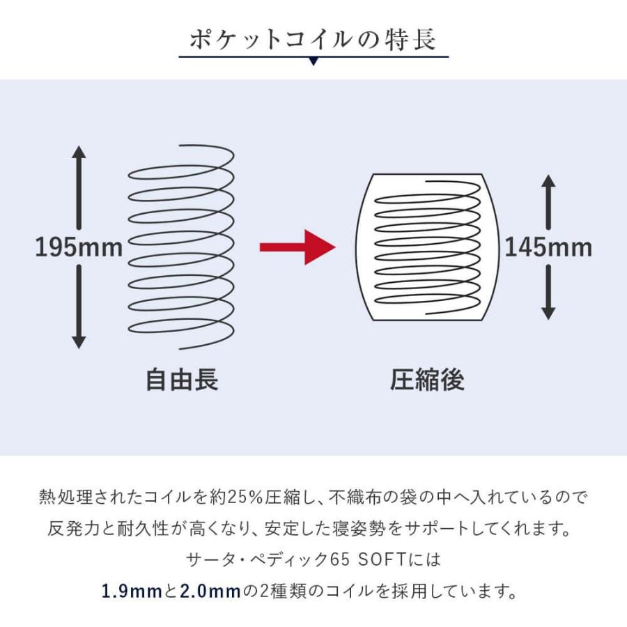 サータ マットレス 正規販売店 クイーン 1枚仕様 Q2 ペディック65 SOFT ポケットコイル Serta | Serta | 05