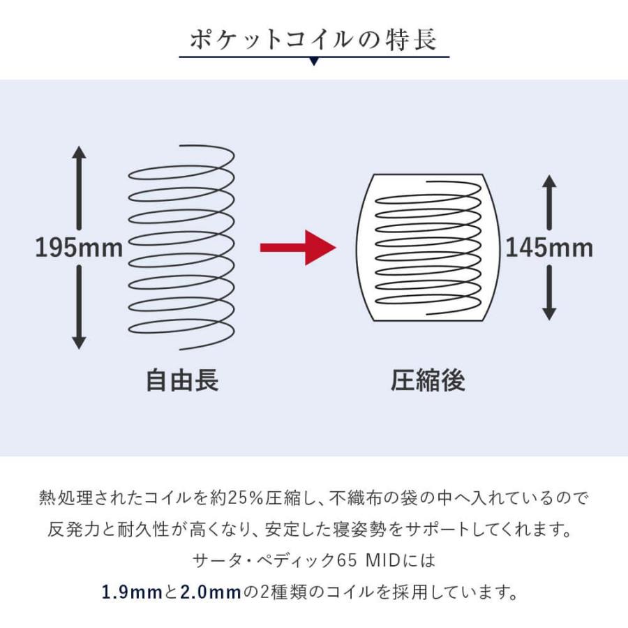 サータ マットレス 正規販売店 クイーン 1枚仕様 Q2 ペディック65 MID ポケットコイル Serta | Serta | 05