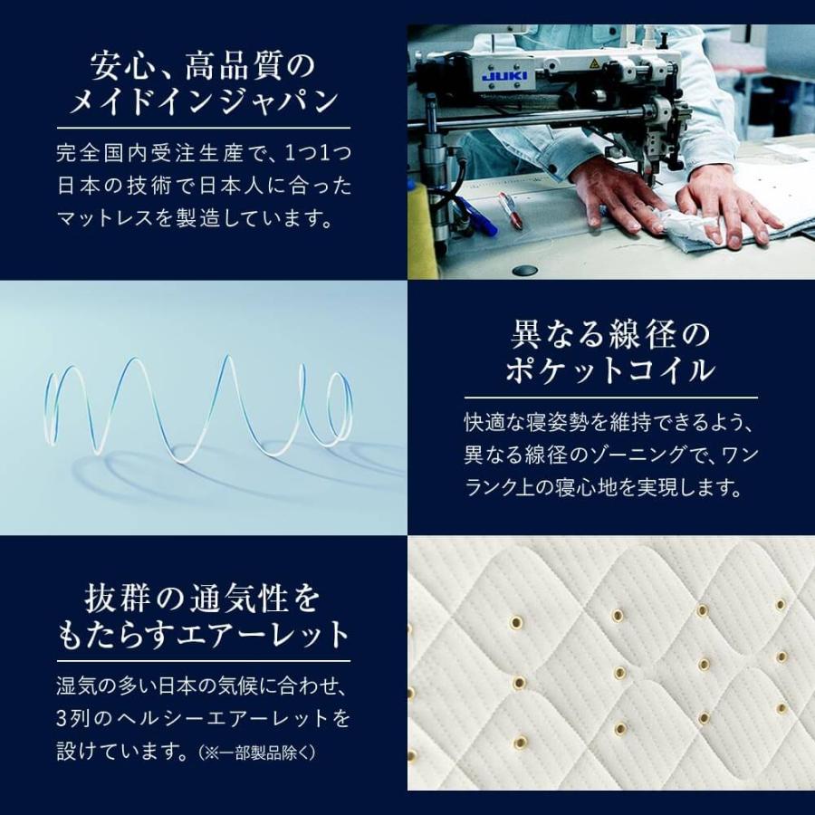 Serta（サータ） マットレス 正規販売店 クイーンロング 1枚仕様 Q2