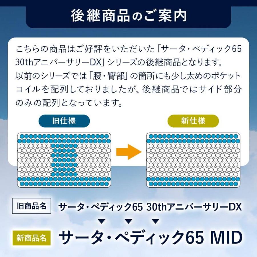 サータ マットレス 正規販売店 ダブルロング ペディック65 MID 長さ213cm ポケットコイル Serta | Serta | 01