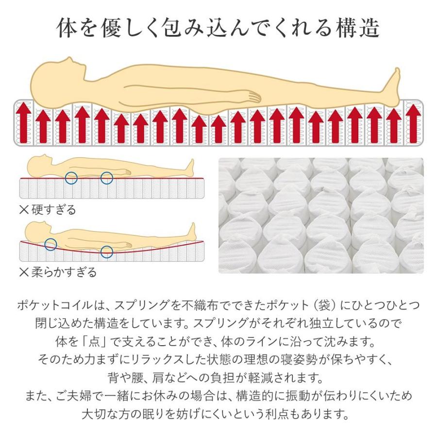 Serta サータ マットレス 正規販売店 セミダブル 6.8インチ Serta サータ マットレス 正規販売店 セミダブル 6.8インチ