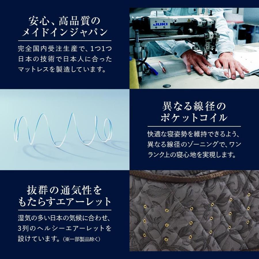 サータ マットレス 正規販売店 クイーン 1枚仕様 サータ 6.8インチ ペディック 68 F1-N Q2 交互配列 ハード仕様 腰部強化 通気性 ポケットコイル Serta | Serta | 10