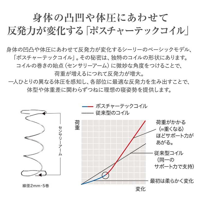 【正規品】Sealy マットレスポスチャーテックコイル ダブルサイズ 日本製 Sealy [開梱設置送料無料/うれしいレビュー特典有] シーリー