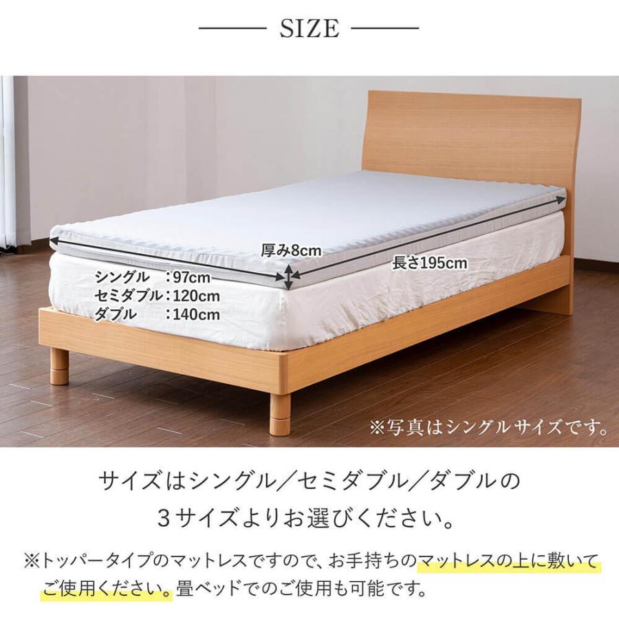 開梱設置なし・玄関渡し マットレス 正規販売店 ダブル 厚み8cm 開梱設置なし・玄関渡し マットレス 正規販売店 ダブル 厚み8cm