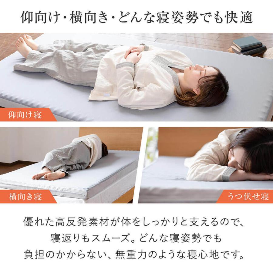 開梱設置なし・玄関渡し マットレス 正規販売店 ダブル 厚み8cm 開梱設置なし・玄関渡し マットレス 正規販売店 ダブル 厚み8cm