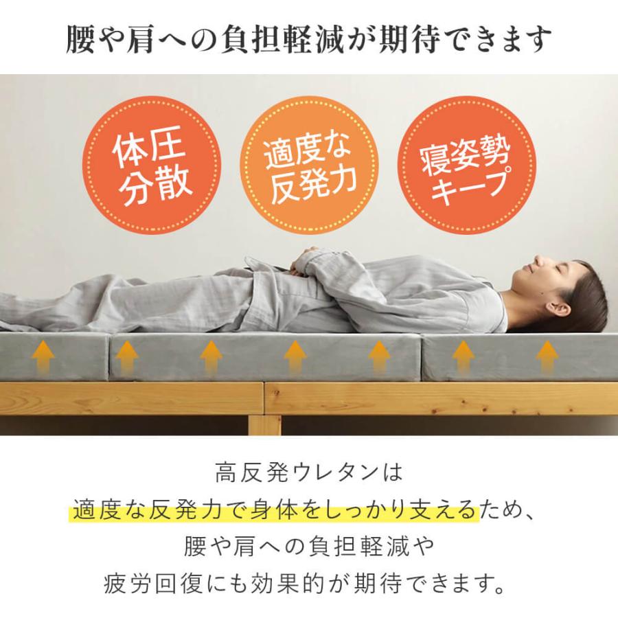 開梱設置なし マットレス 高反発 セミダブル 三つ折り ウレタン 高反発マットレス 折りたたみ マットレス 3つ折り 10cm 厚 硬め 厚み10cm 体圧分散 通気性 | ビーナスベッド | 04