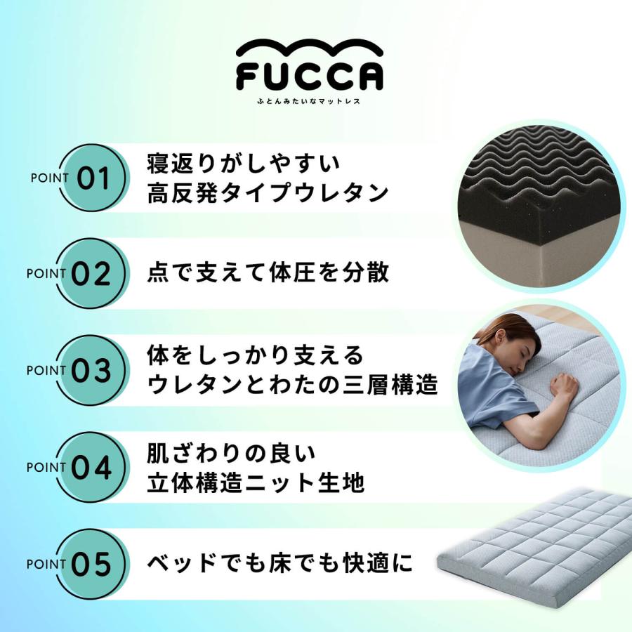 開梱設置なし マットレス シングル 厚み12cm ふとんみたいなマットレス FUCCA 高反発 ウレタン 敷布団 寝返り 腰 体圧分散 通気性 |  | 03