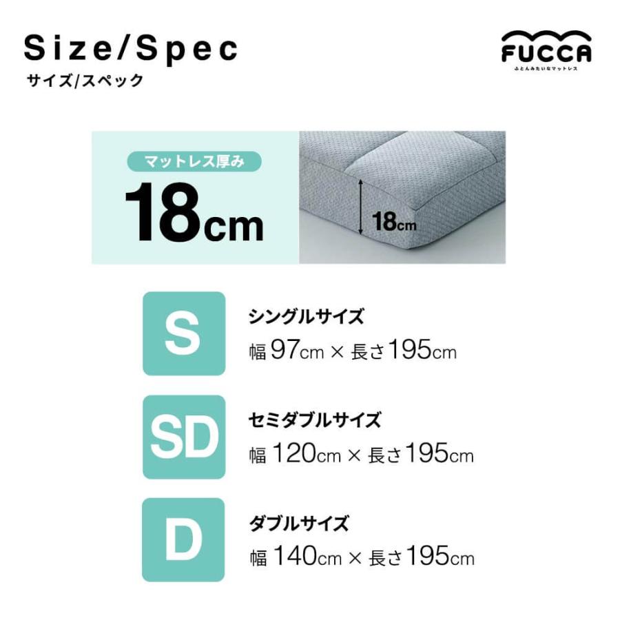開梱設置なし マットレス セミダブル 厚み18cm ふとんみたいな