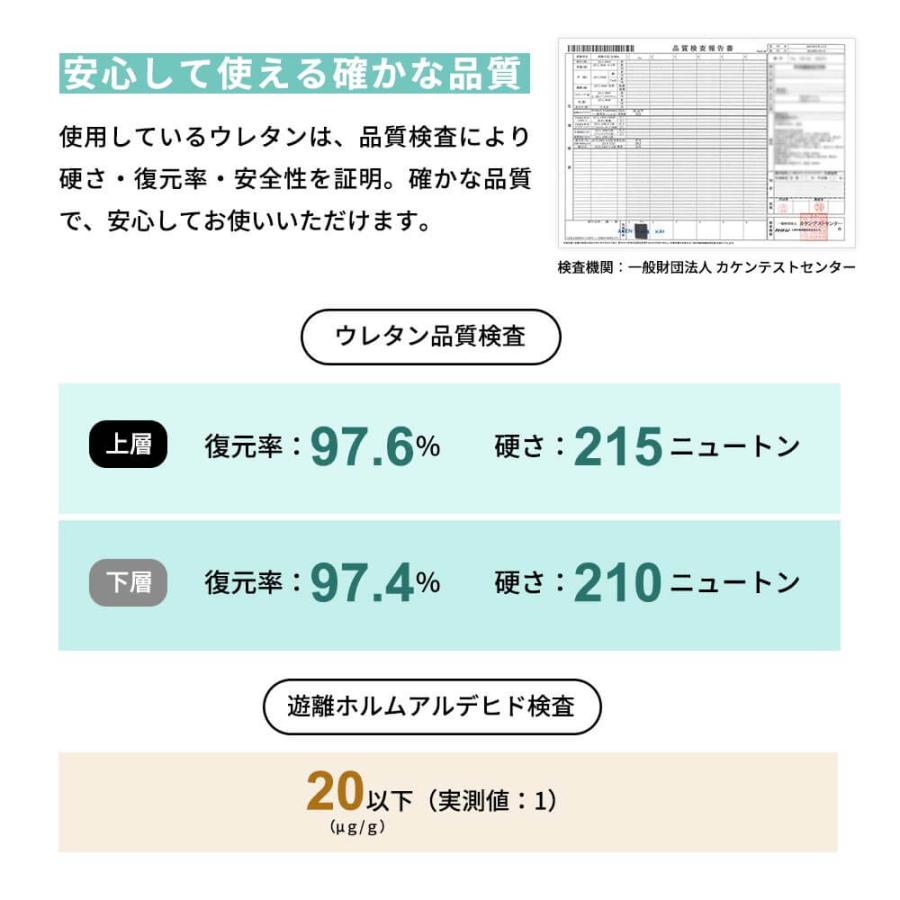 開梱設置なし マットレス ダブル 厚み18cm ふとんみたいなマットレス FUCCA 高反発 ウレタン 敷布団 寝返り 腰 体圧分散 通気性 |  | 09