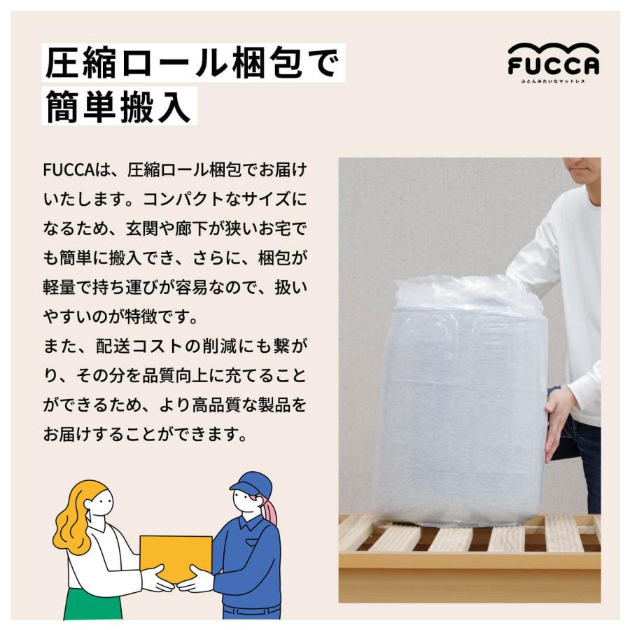 開梱設置なし マットレス ダブル 厚み18cm ふとんみたいなマットレス FUCCA 高反発 ウレタン 敷布団 寝返り 腰 体圧分散 通気性 |  | 14