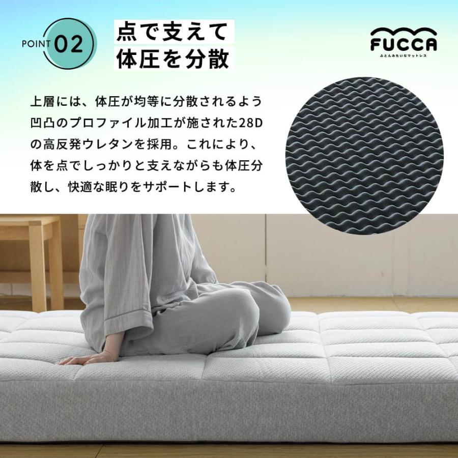 開梱設置なし マットレス ダブル 厚み18cm ふとんみたいなマットレス FUCCA 高反発 ウレタン 敷布団 寝返り 腰 体圧分散 通気性 |  | 06