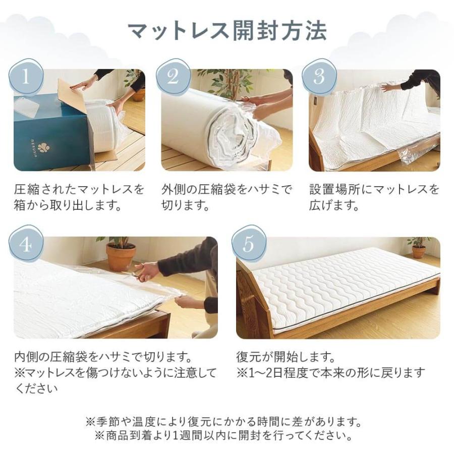 NERUSIA ネルシア 高弾性 ウレタン マットレス セミシングル 厚み11cm 高反発 寝返り 体圧分散 通気性 防ダニ 抗菌 防臭 敷き布団 | ビーナスベッド | 16