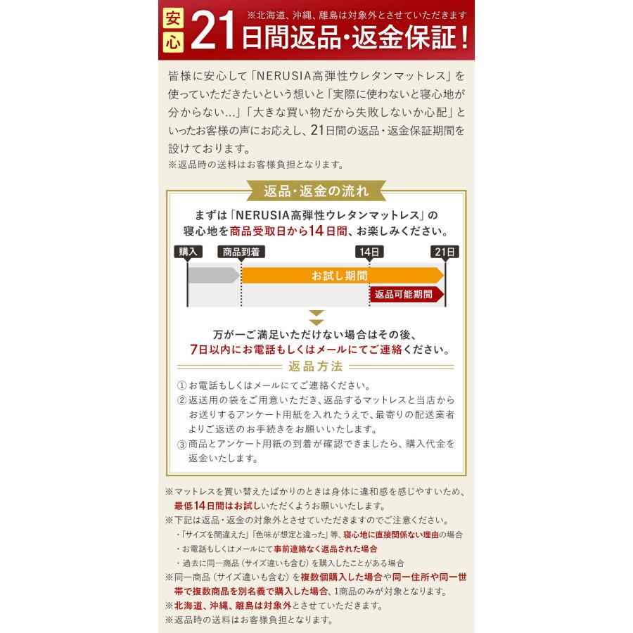NERUSIA ネルシア 高弾性 ウレタン マットレス クイーン 2枚仕様 厚み11cm 高反発 寝返り 体圧分散 通気性 防ダニ 抗菌 防臭 敷き布団 | ビーナスベッド | 17