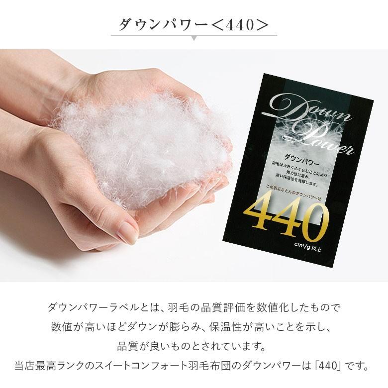 羽毛布団 シングル スイートコンフォート 20% 増量タイプ 日本製 ポーランド マザーグース93% オールシーズン サテン織 軽量 1.2kg 掛け布団 高級 高品質 |  | 08