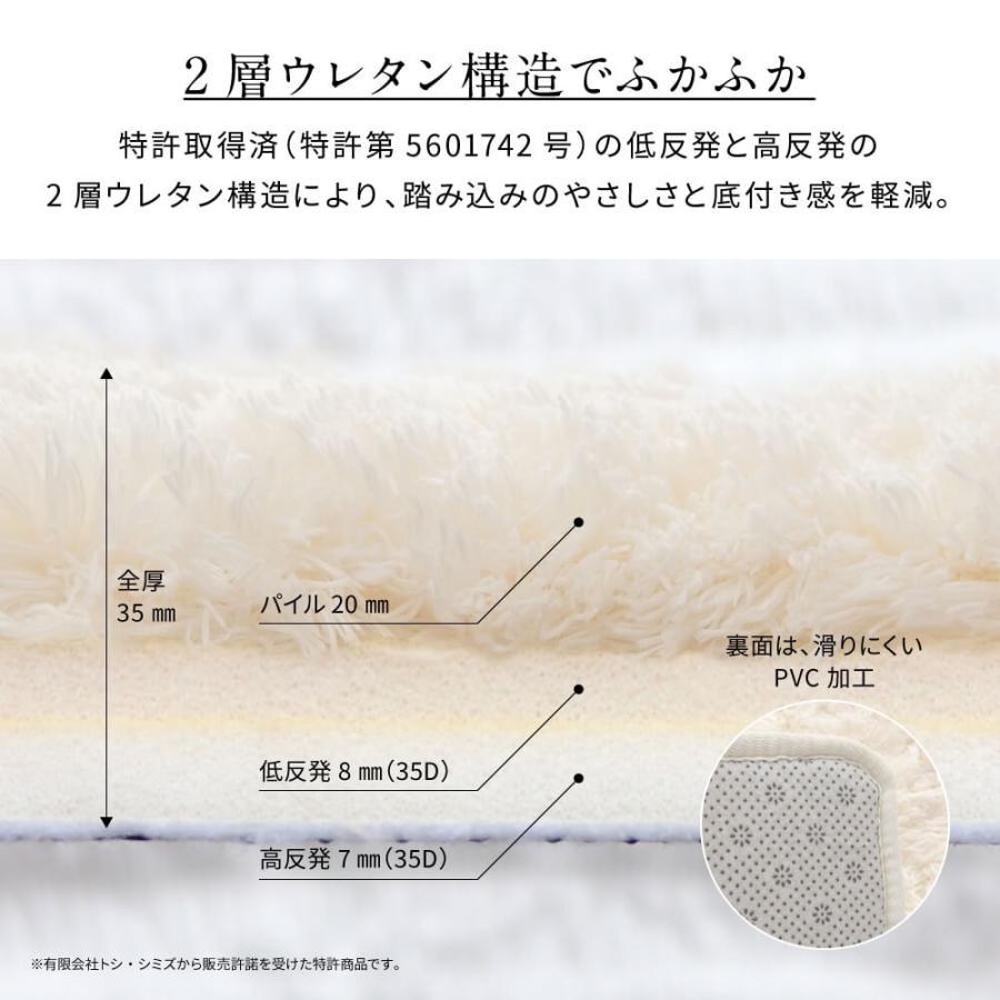 ラグマット 円形 直径140cm ボリューム2層ウレタンでクッション性に優れたシャギーラグマット シャギーラグ 低反発 ウレタン ふわふわ 滑りにくい おしゃれ | ナイスデイ | 02