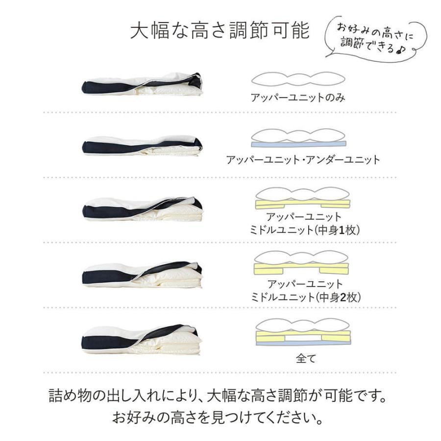 枕 洗える スリープメディカルピロー 35×70×7cm マイクロファイバー枕 パイプ枕 高さ調節 4分割構造 寝返り 肩こり 首こり 快眠枕 安眠枕 ギフト |  | 04