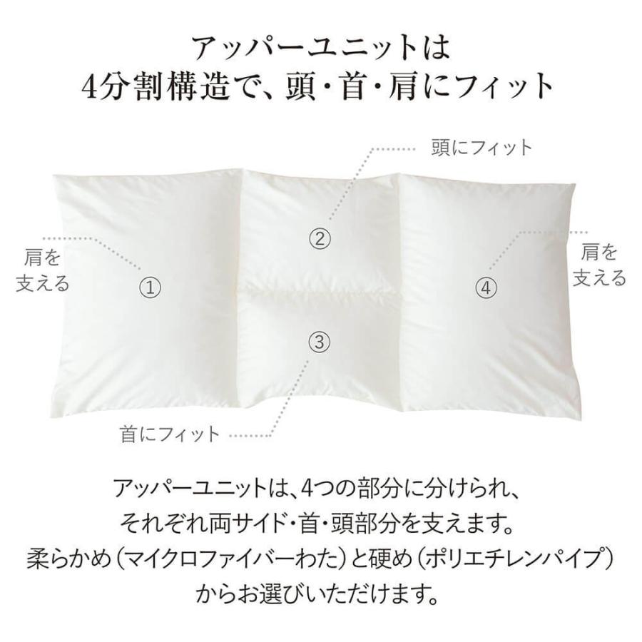枕 洗える スリープメディカルピロー 35×70×7cm マイクロファイバー枕 パイプ枕 高さ調節 4分割構造 寝返り 肩こり 首こり 快眠枕 安眠枕 ギフト |  | 05