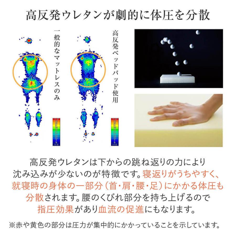 ベッドパッド クイーン テンセル 高反発 ウォッシャブル ベッドパット