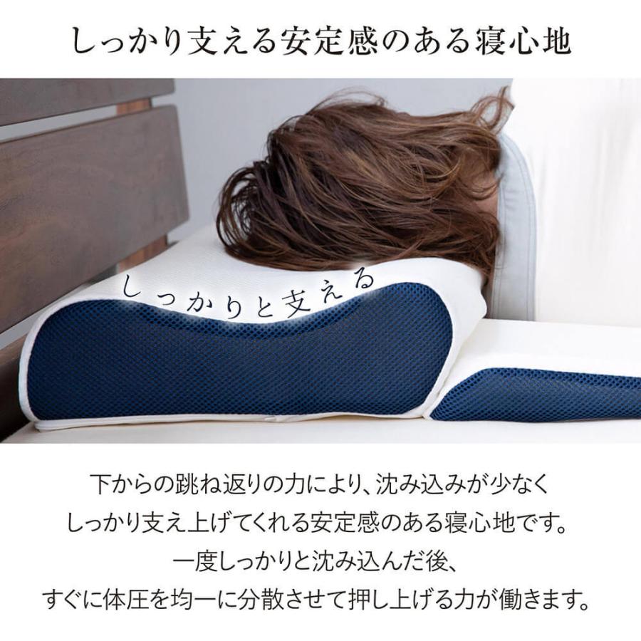 枕 高反発 Luxesleep SLEEP + PILLOW 高反発ピロー 70×62 高さ8〜16cm 高さ調整 スロープ形状 寝返り