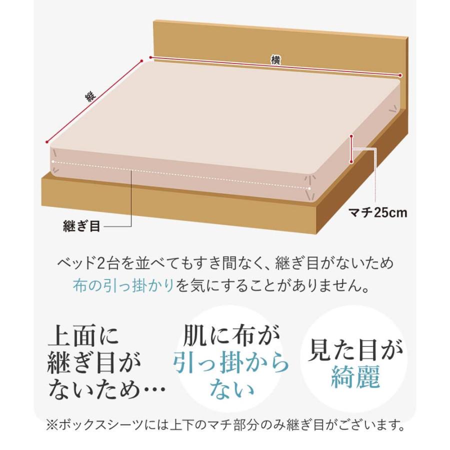 ボックスシーツ シングル 綿100 防ダニ コットンツイル 100×200×25 ダニ防止 ダニよけ 花粉 ハウスダスト アレルギー対策 洗える｜bed｜12