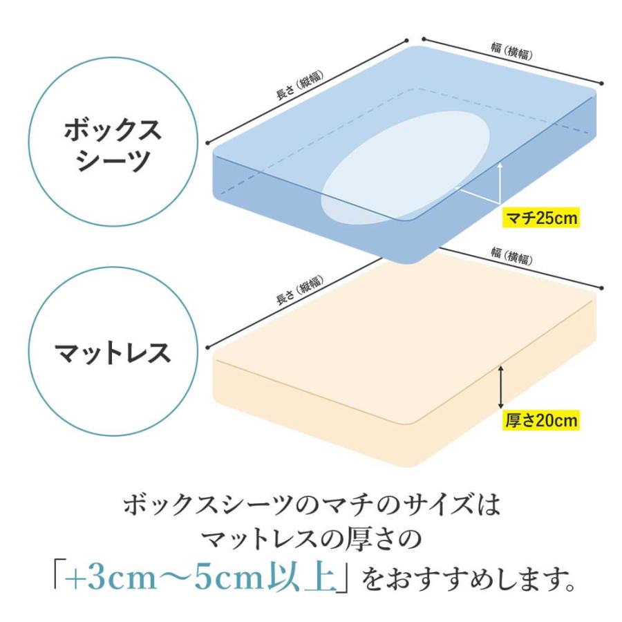 ボックスシーツ ファミリー220 綿100 防ダニ コットンツイル 220×200×25 ダニ防止 ダニよけ 花粉 ハウスダスト アレルギー対策 洗える｜bed｜17