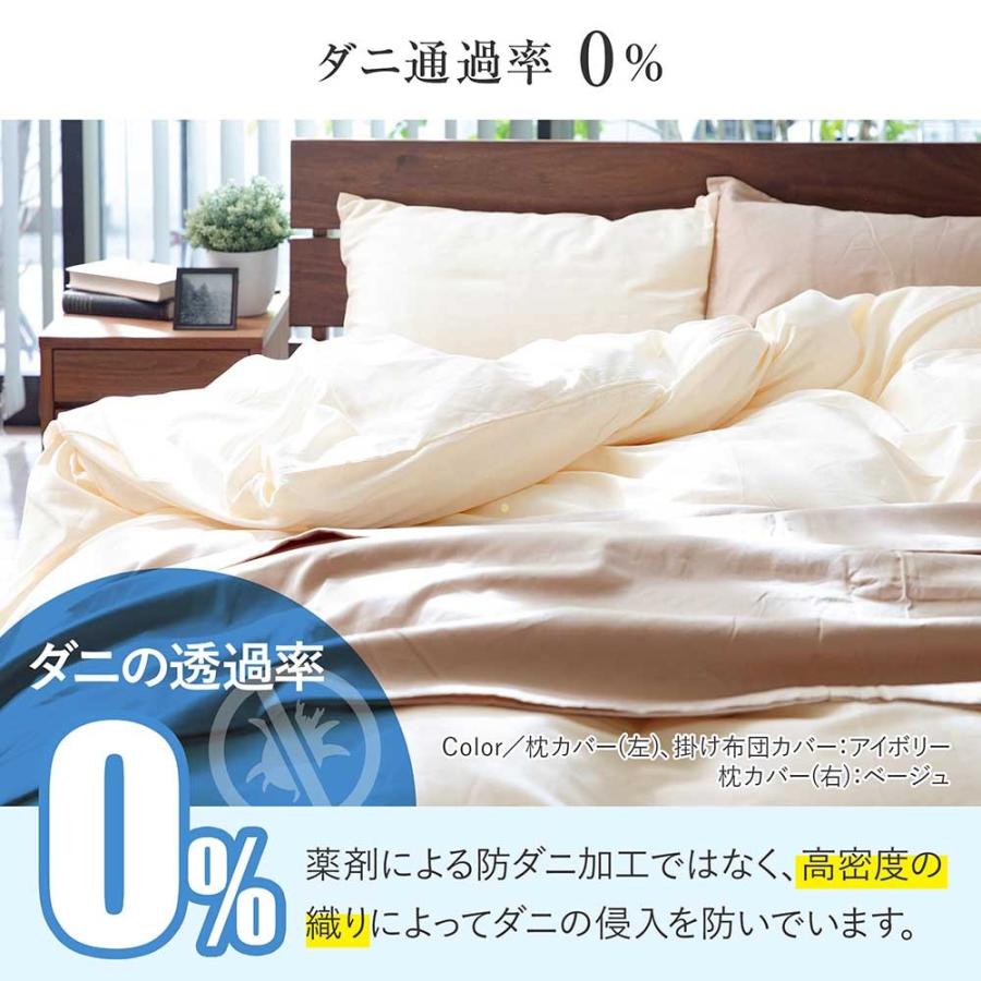 見込み スペクトラム ファイター 防 ダニシーツ Dekunobou Jp