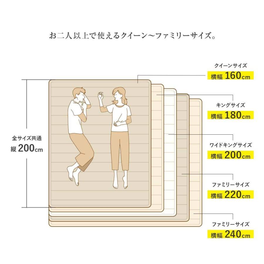 イブル 敷パッド ダブル 140×200 綿100% 洗える キルト ベッドパッド 韓国 クラウド柄 ベビー ギフト｜bed｜10