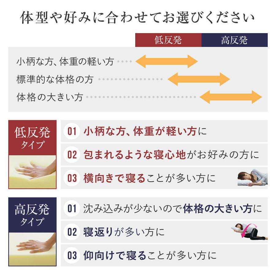 テンセル ベッドパッド ファミリー 240×200 低反発 TENCEL Luxesleep リュクススリープ 洗える 敷きパッド_13