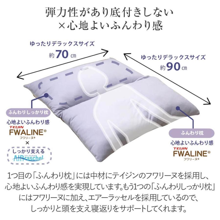 枕 洗える ツインレストピロー 70×90cm 日本製 ホテル仕様 ふんわり