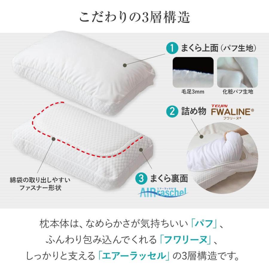 枕 洗える パフ枕 38×55cm 日本製 肌に優しい 極上のなめらかさ ふんわり しっかり 3層構造 ピロー |  | 04