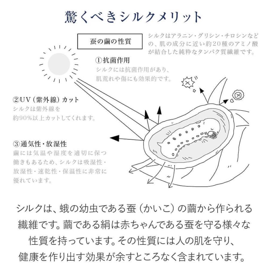 ボックスシーツ ダブル シルク100％ PRISM プリズム シルク 140×200×32cm 絹 シーツ マットレスカバー | ビーナスベッド | 05