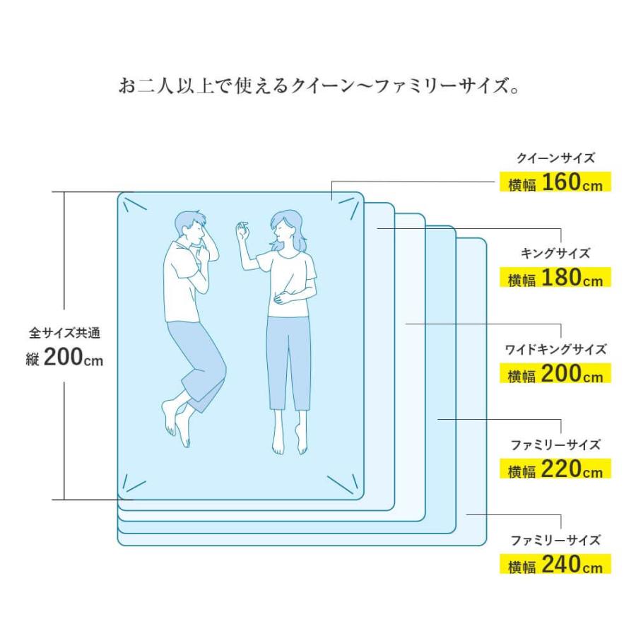 防水シーツ シングル 100×200×30cm 防水 ボックスシーツ 防水シート ペットシーツ おねしょシーツ マットレスプロテクター | ビーナスベッド | 11