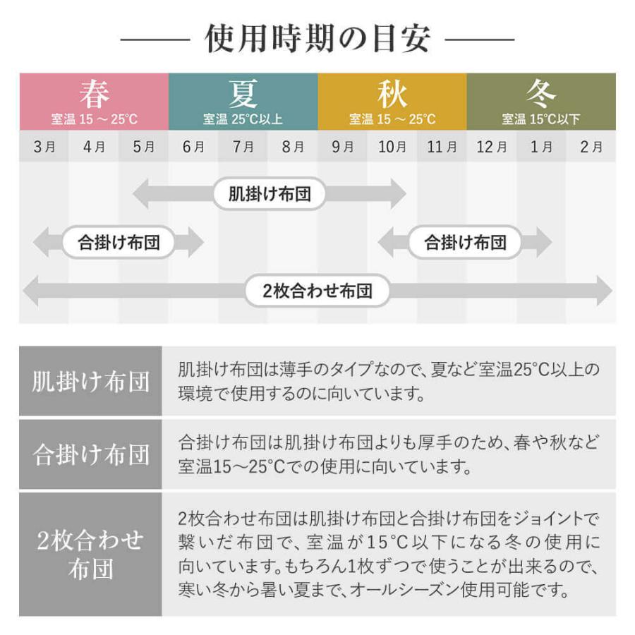 暁 AKATSUKI 肌掛け 羽毛布団 プレミアム ダブル 190×210cm 日本製 ダウン率93% ダウンパワー400 防ダニ 抗菌 防臭｜bed｜14