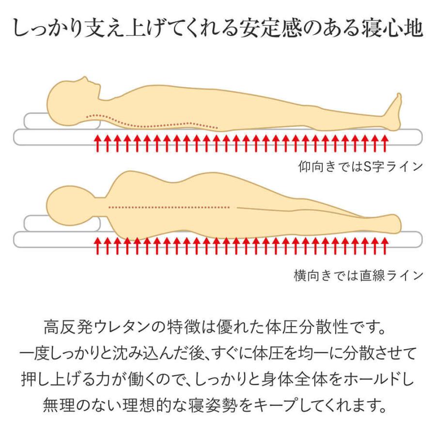 テンセル ベッドパッド ファミリー260 260×200cm 高反発 TENCEL Luxesleep リュクススリープ 洗える 敷きパッド｜bed｜05