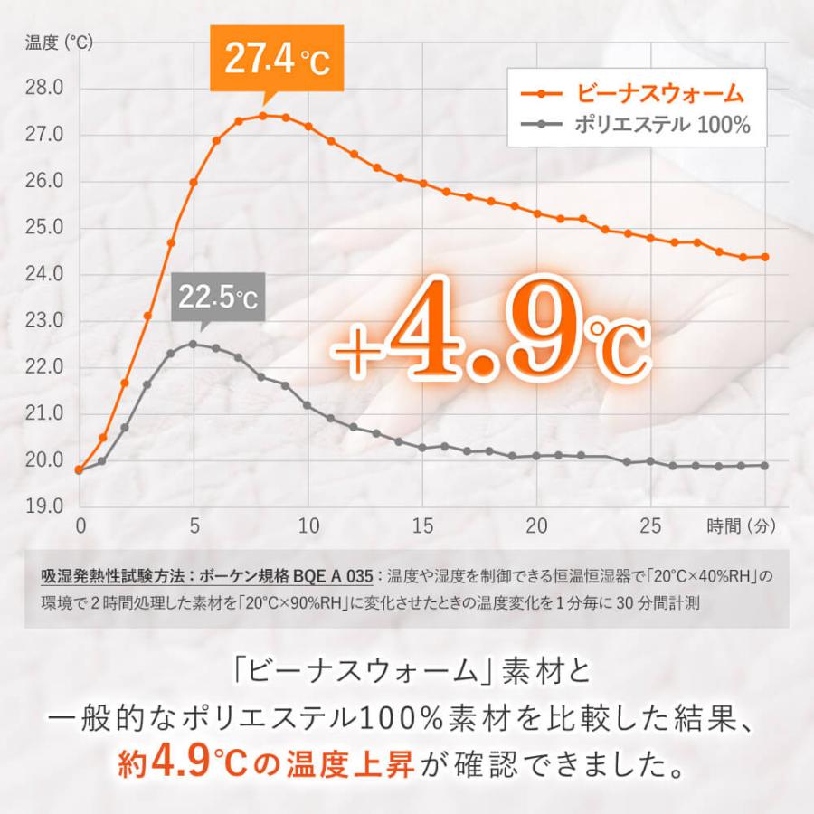 敷きパッド ワイドダブル 吸湿発熱 暁 あったか フランネル 敷パッド 150×200cm 日本製 抗菌 消臭 制電 洗える ベッドパッド 秋冬 | ビーナスベッド | 06
