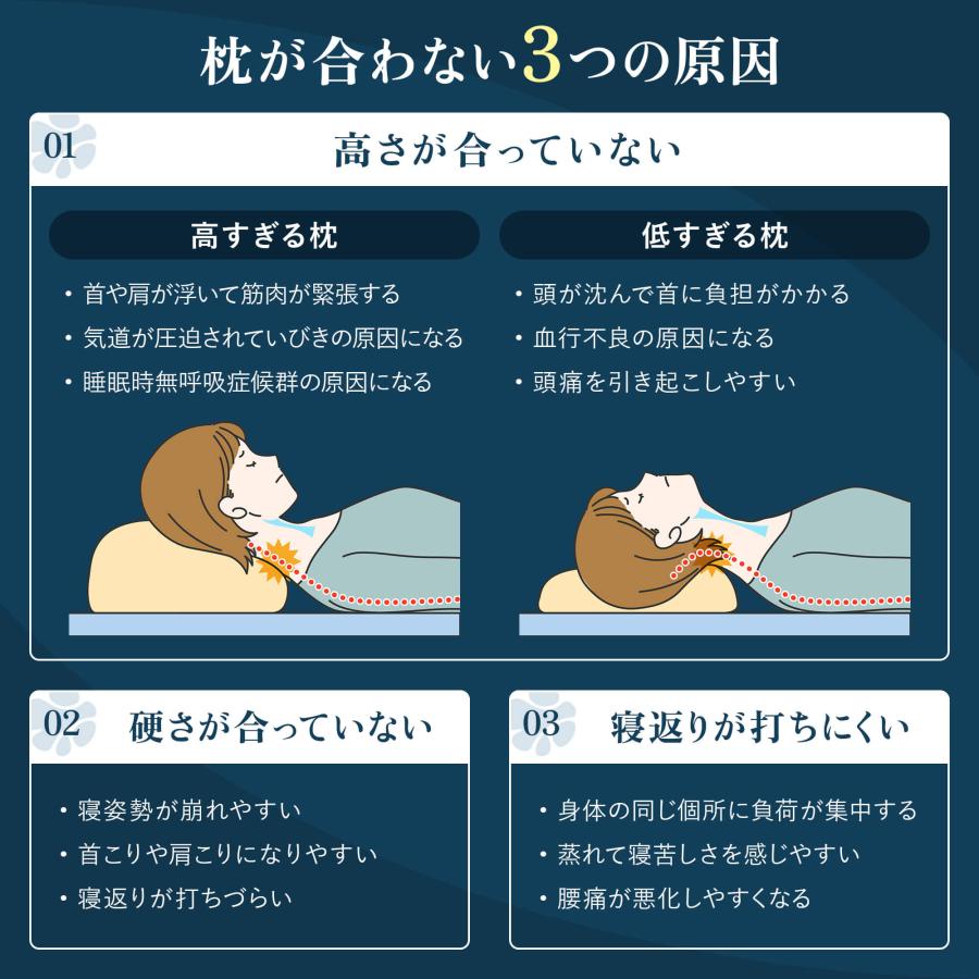 NERUSIA ネルシア 朝までぐっすり 寝返り サポート 枕 寝返りしやすい 高さ調整 高さ調節 硬さ調整 仰向け 横向き 洗える ピロー 無料ギフトラッピング対象 | ビーナスベッド | 03