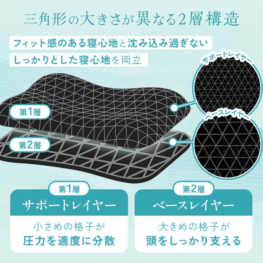 ビーナスベッド NERUSIA ネルシア 高反発 ジェル枕 ジェルピロー