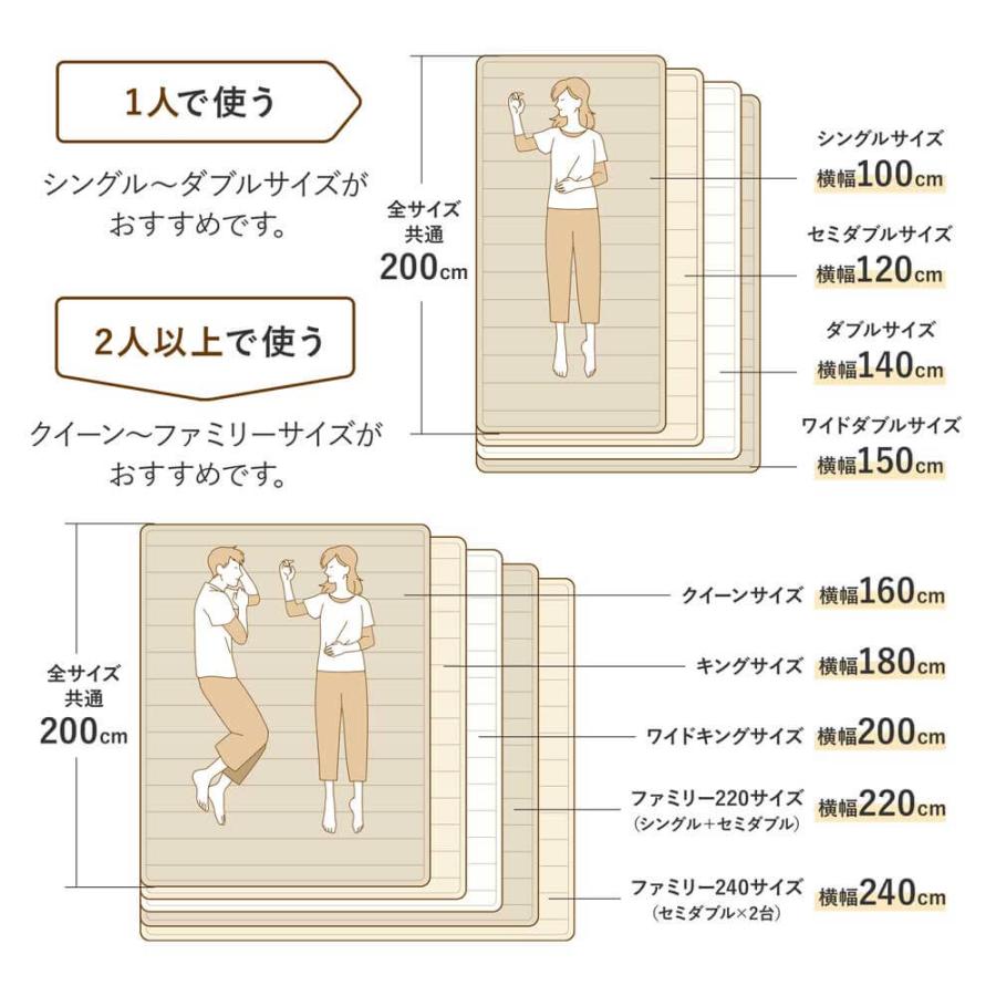 敷きパッド ワイドダブル あったか 吸湿発熱 ふわふわ マイクロファイバー レギュラータイプ 150×200cm 暖かい ベッドパッド | ビーナスベッド | 10