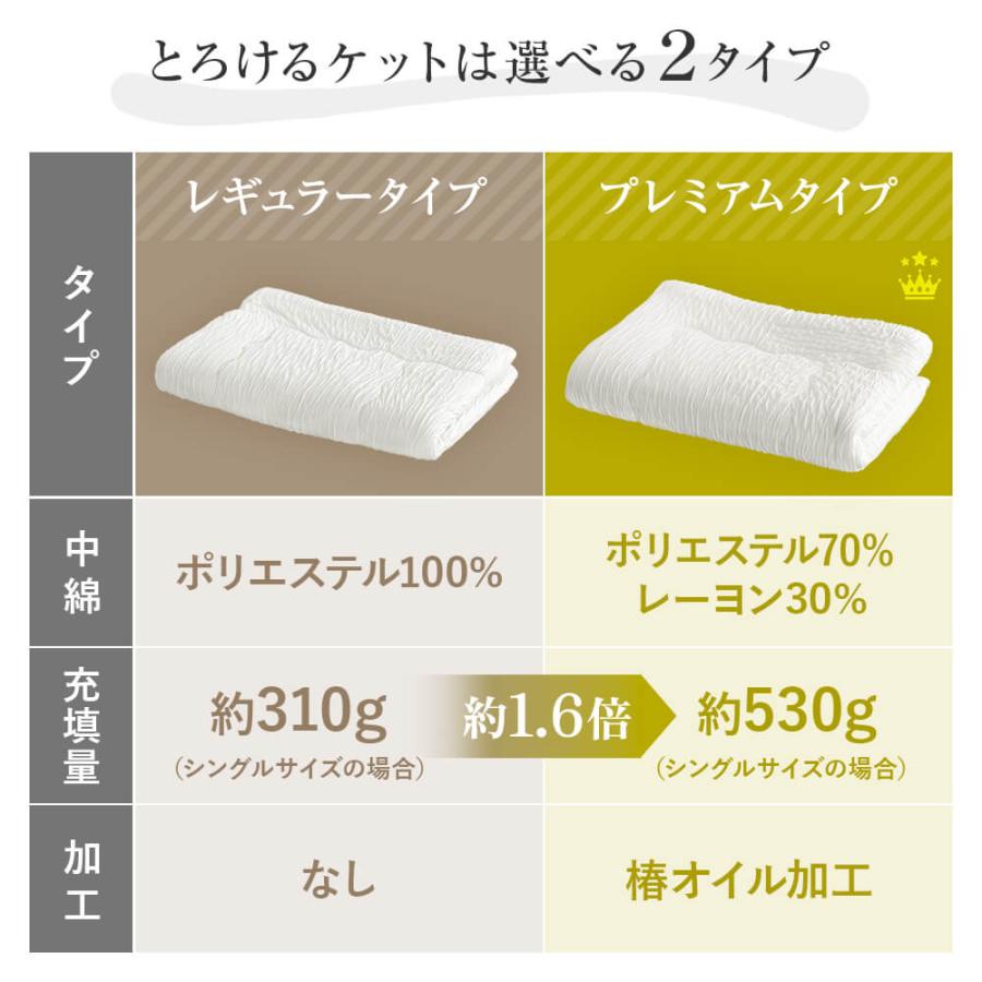 とろけるケット シングル 140×190cm プレミアムタイプ とろーり くしゅくしゅ ブランケット 洗える 肌掛け布団 ひざ掛け 春 夏 | ビーナスベッド | 10